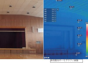 体育館サーモグラフィ